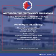 nolisoli dotr airport news