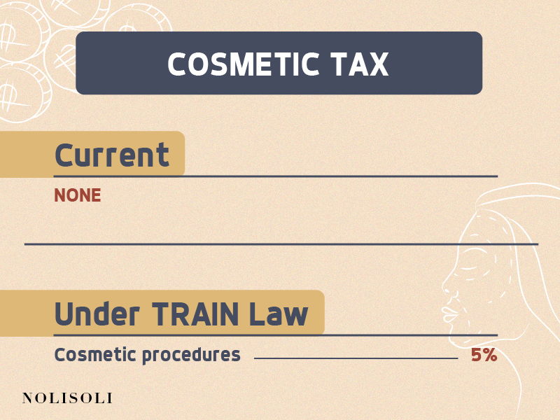 nolisoli train law tax