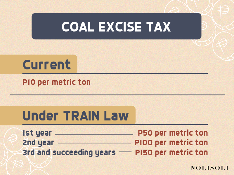 nolisoli train law tax