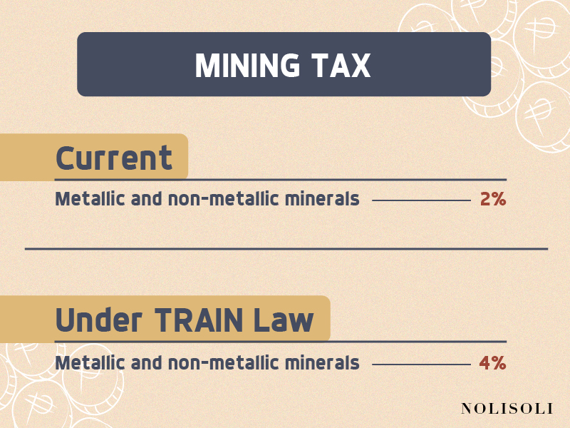 nolisoli train law tax