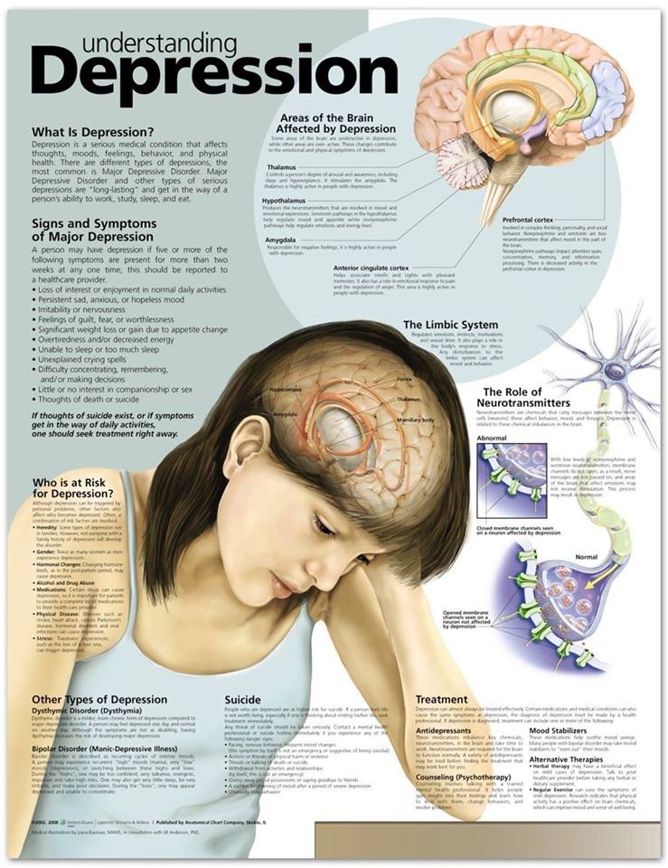 nolisoli-health-acne-and-depression-nolisoli