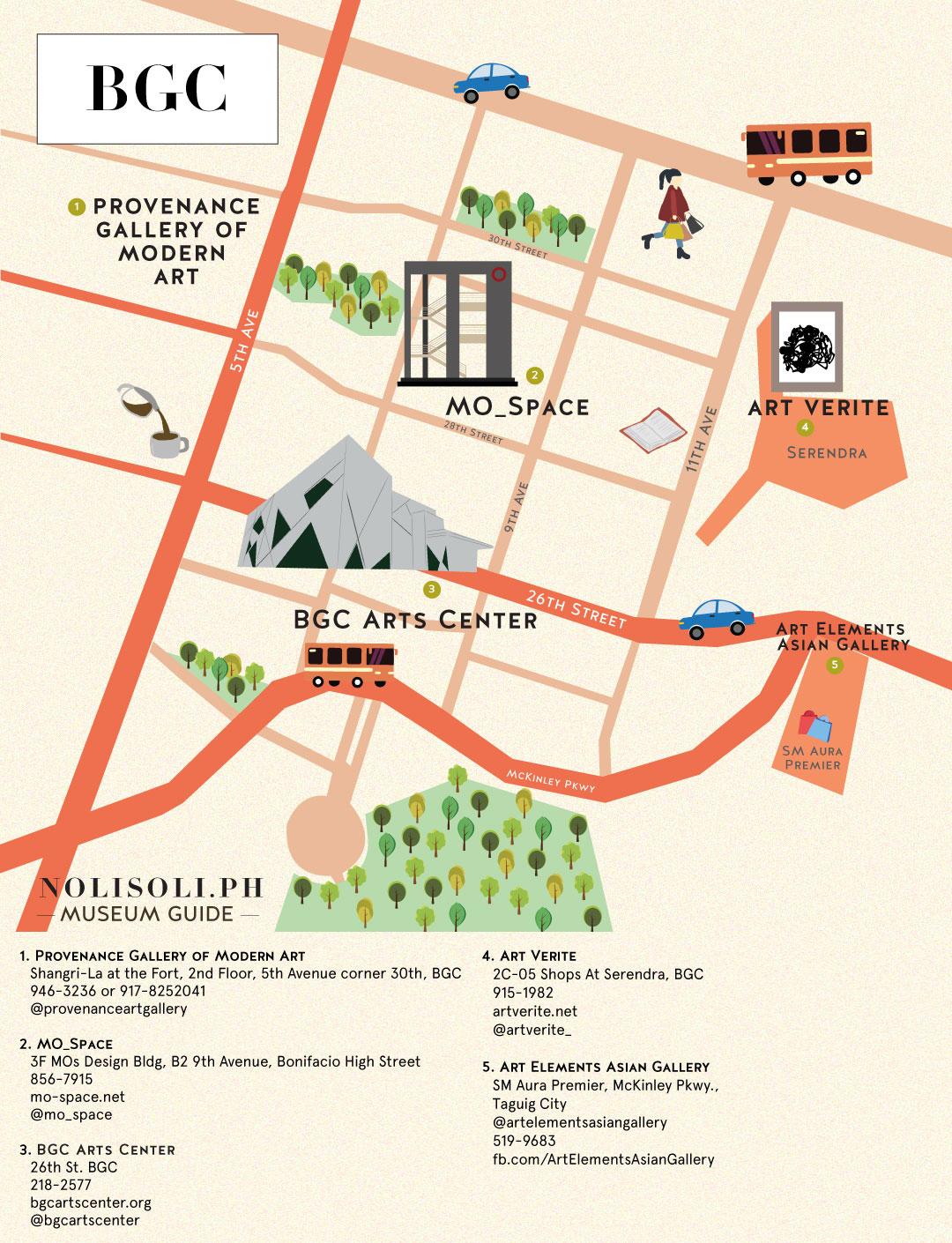 nolisoli museum art gallery map bgc