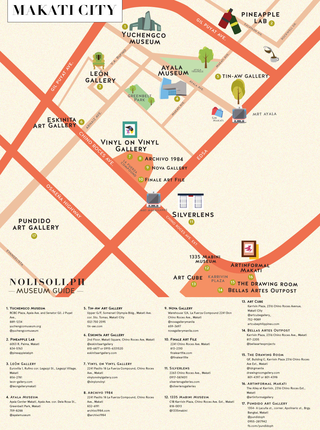 Makati Avenue Map   NOLISOLI MuseumMaps Makati 