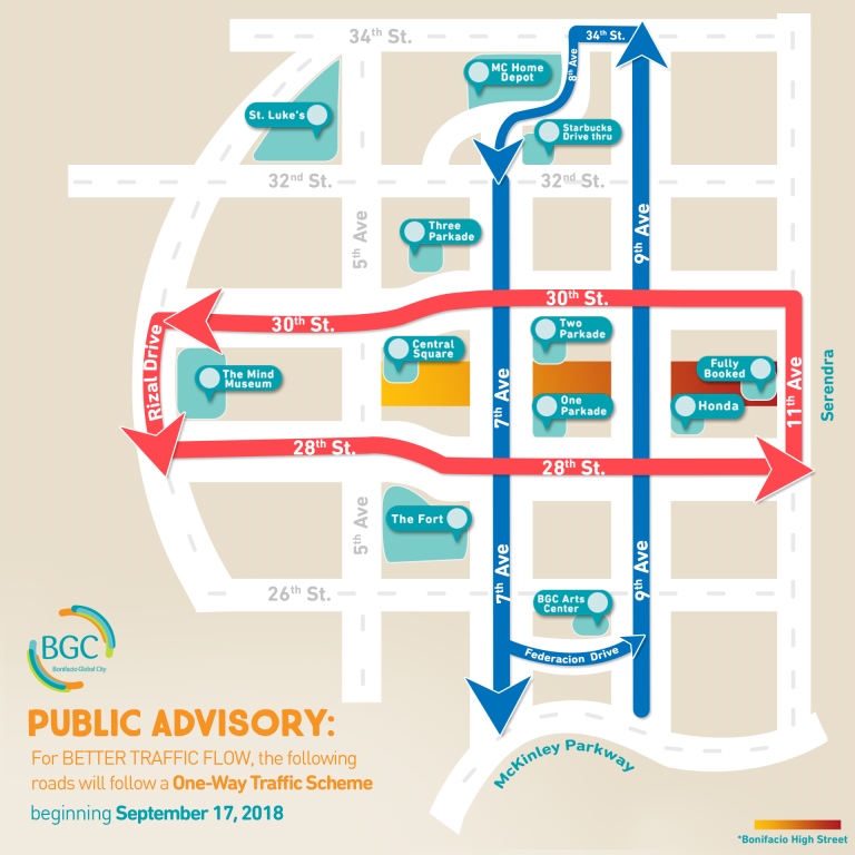 nolisoli bgc one way traffic scheme