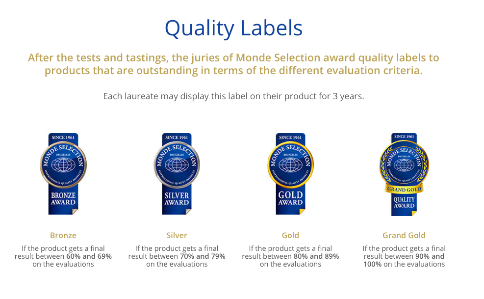 monde selection quality awards