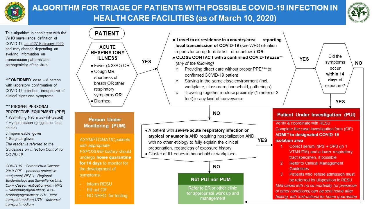 Covid19 Vaccination Consent Form For Covid19 Vaccination