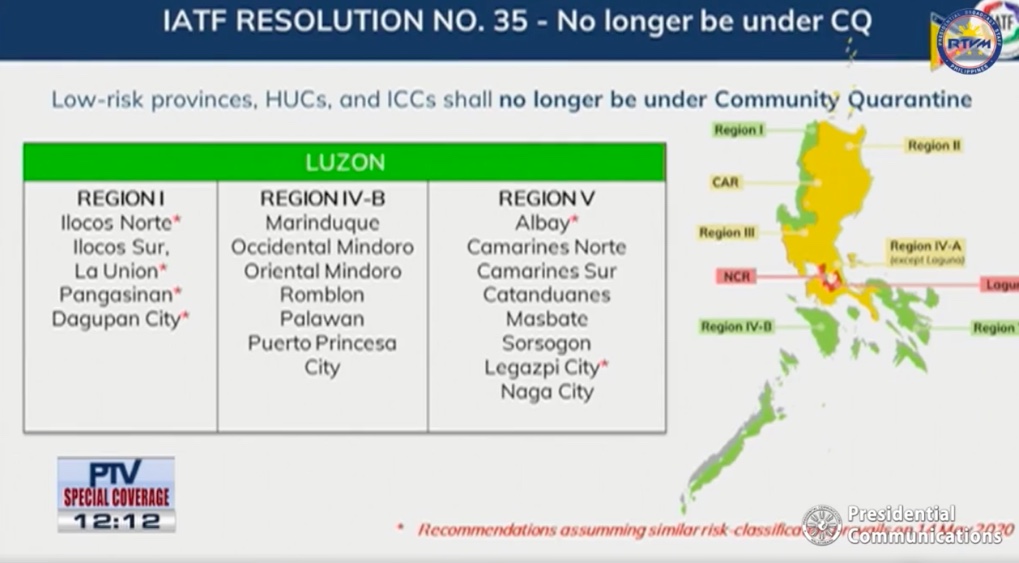 Ncr Laguna Cebu City Under New Iatf Classification Modified Ecq Nolisoli