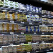 Grocery store butter ranked header image nolisoliph