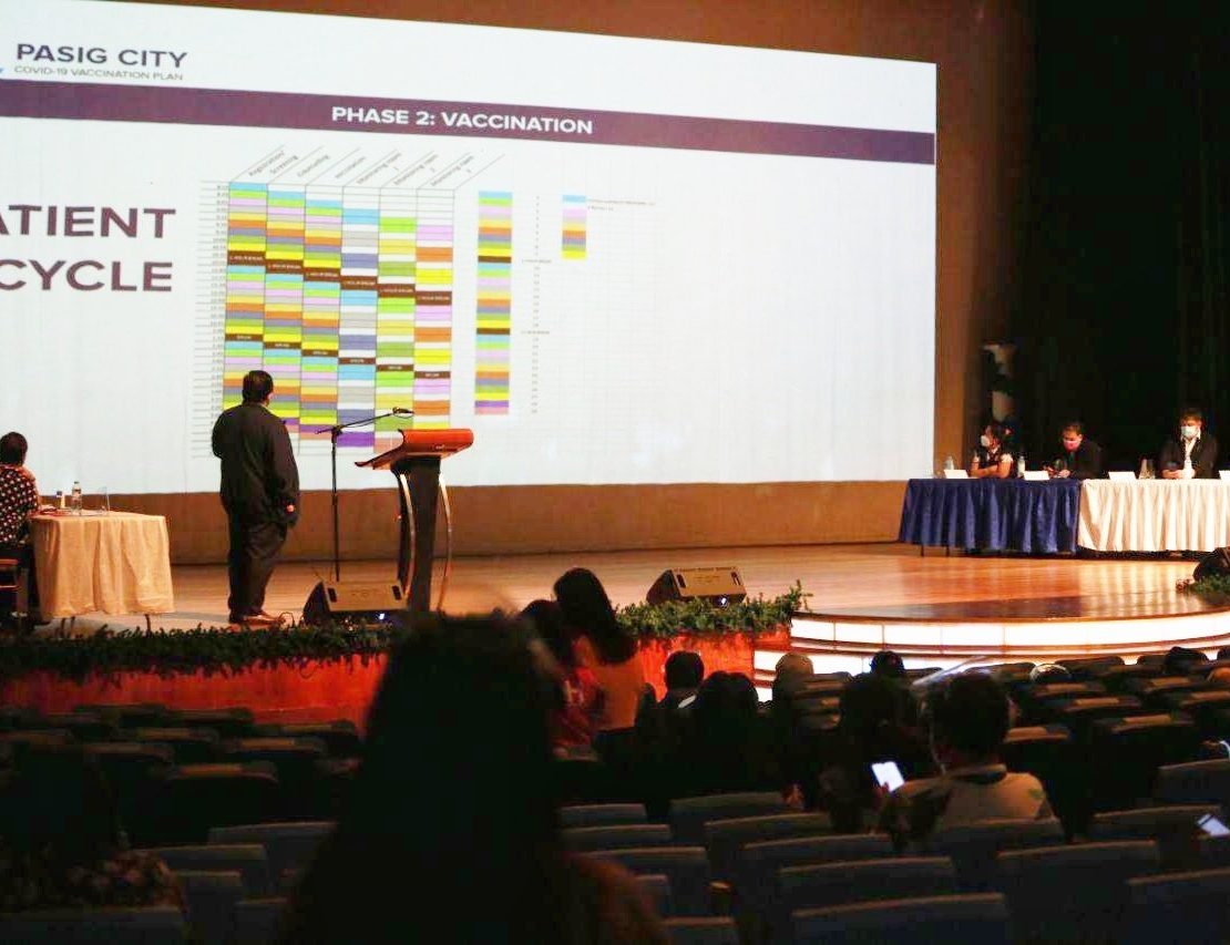 Pasig City Vaccination Plan header nolisoliph
